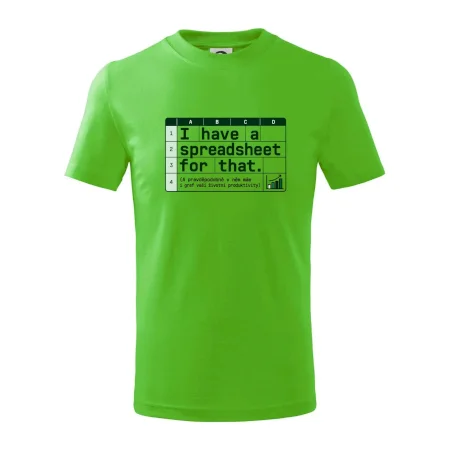 Excelový graf životní produktivity