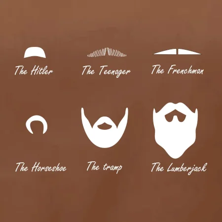 Types of men - Mustache - knírek