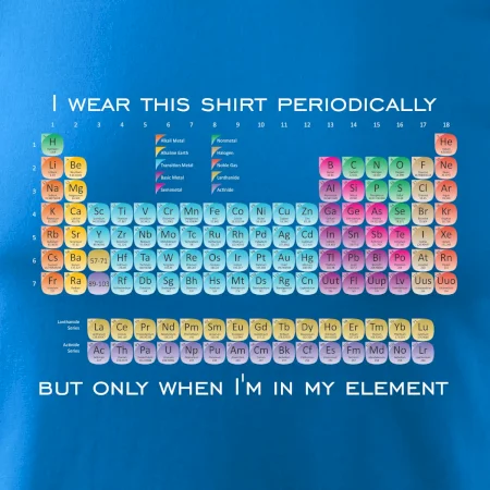 I wear this shirt periodically but only when I'm in my element