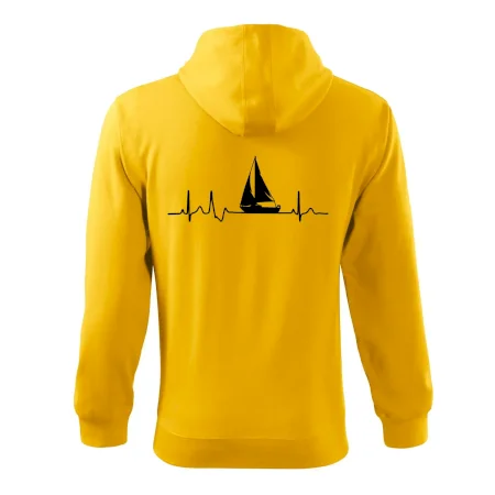 EKG plachetnice