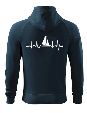 Plachtění EKG