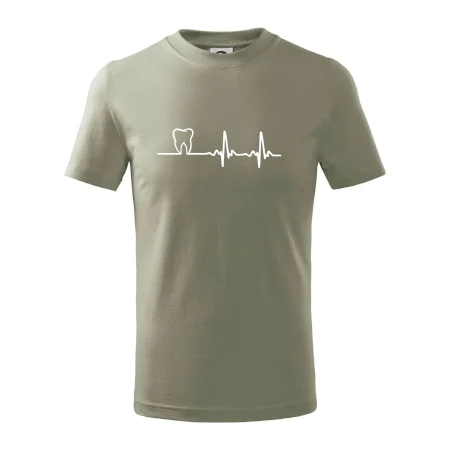 EKG zuby