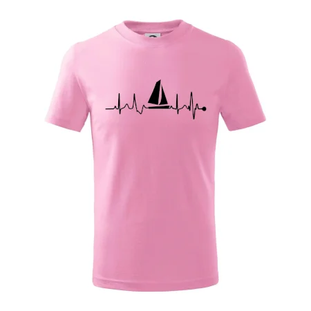 Plachtění EKG