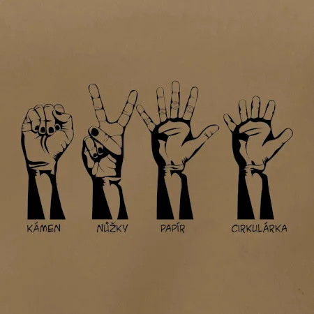 Kámen nůžky papír cirkulárka