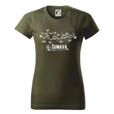 Profil Šumava