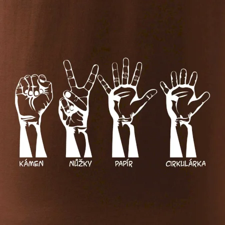 Kámen nůžky papír cirkulárka