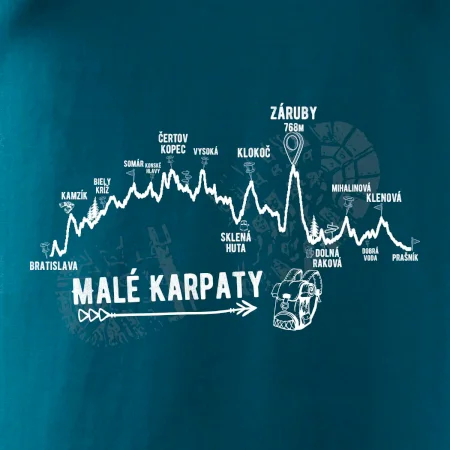 Profil Malé karpaty