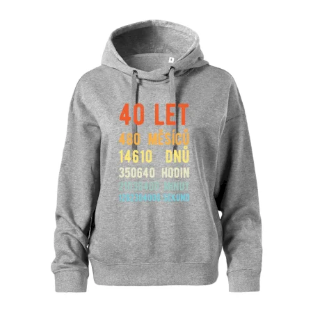 Narozeniny 40 přepočet času