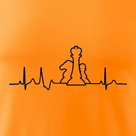 EKG šachy