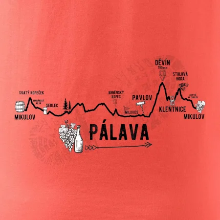 Profil kopců - Kolem Pálavy