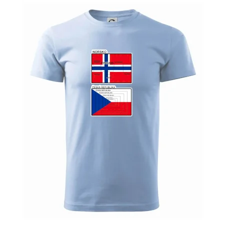 Norská a česká vlajka