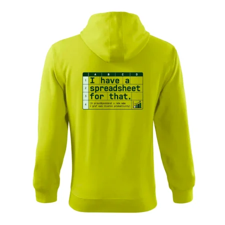Excelový graf životní produktivity