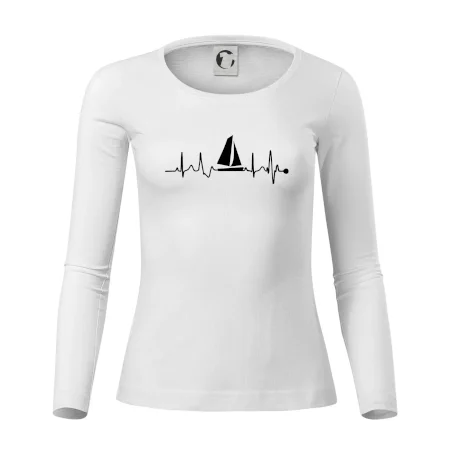 Plachtění EKG