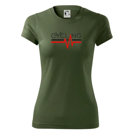 Cycling ekg
