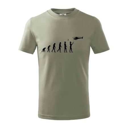 Evoluce modeláře