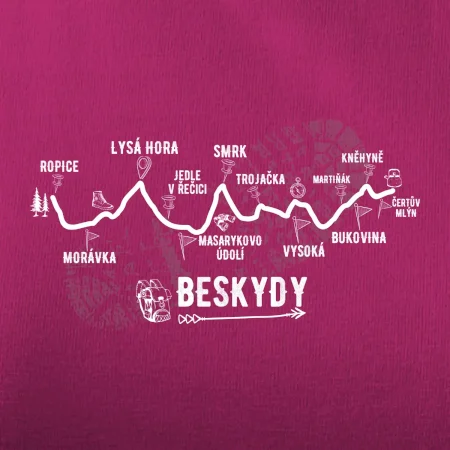Profil Beskydy