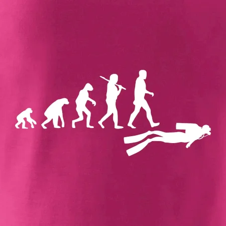 Evoluce potápění