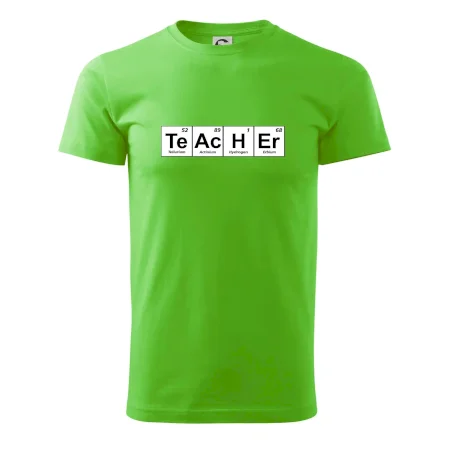Periodická tabulka - Teacher