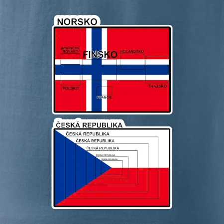 Norská a česká vlajka
