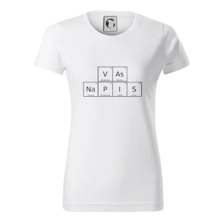 Vlastní nápis - periodická tabulka