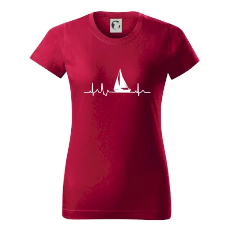 EKG plachetnice