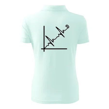 EKG graf bitcoin