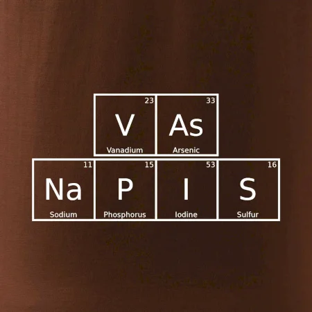 Vlastní nápis - periodická tabulka