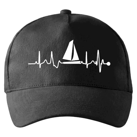 Plachtění EKG