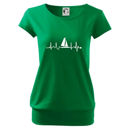 Plachtění EKG