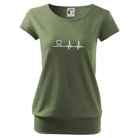 EKG zuby