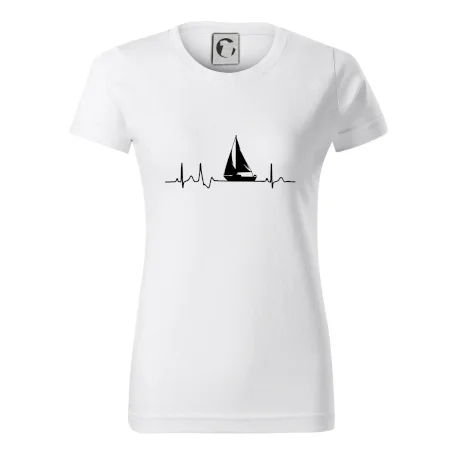 EKG plachetnice