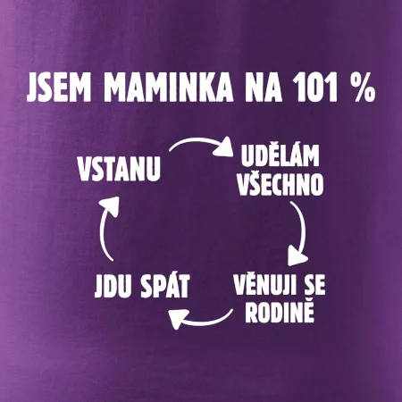 Jsem maminka na 101 procent