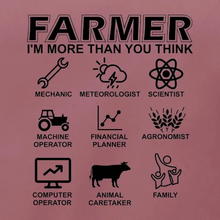 Farmer Symbols