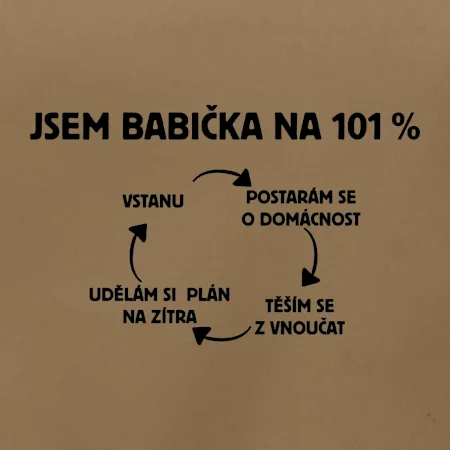 Jsem babička na 101 procent