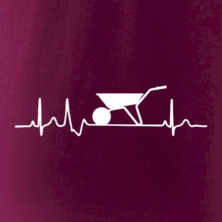 EKG kolečko
