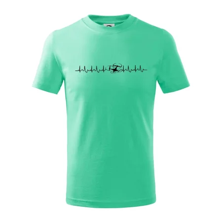 Dron ekg