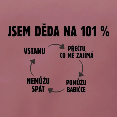 Jsem děda na 101 procent