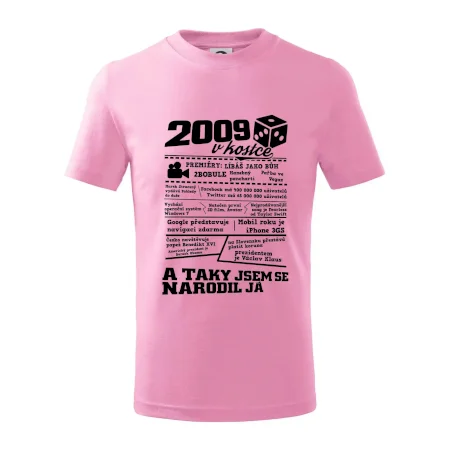 2009 v Kostce