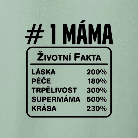 Životní fakta - máma