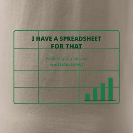 Spreadsheet na spotřebu kávy
