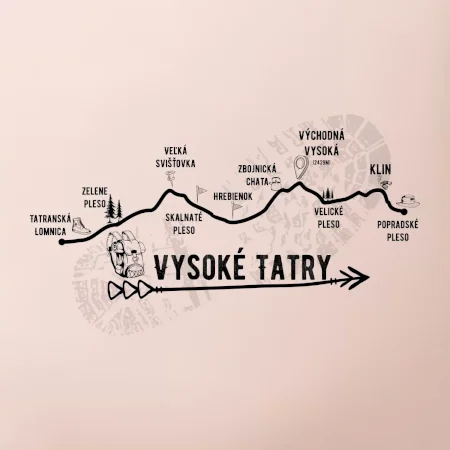 Vysoké Tatry - profil cesty