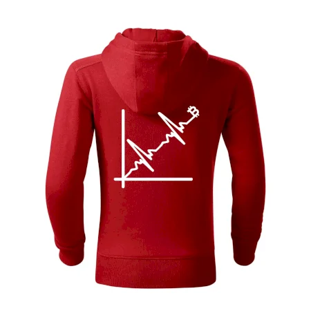 EKG graf bitcoin