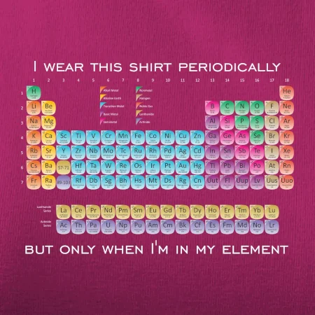 I wear this shirt periodically but only when I'm in my element
