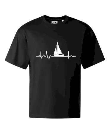 EKG plachetnice