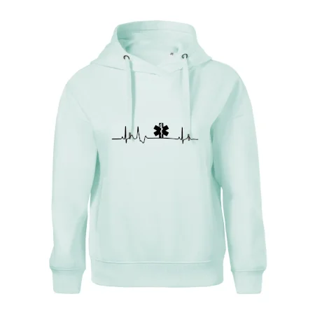 EKG rescue