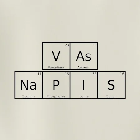 Vlastní nápis - periodická tabulka