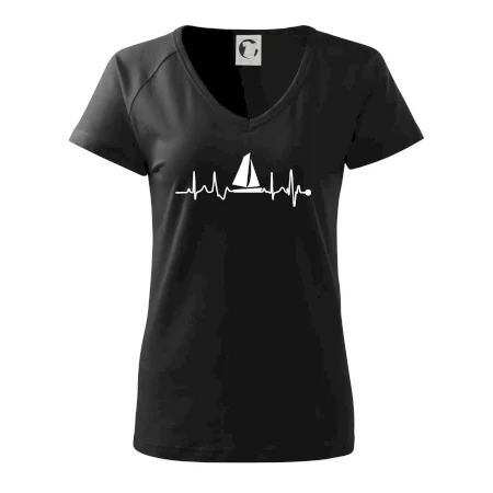 Plachtění EKG
