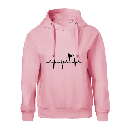 EKG balet