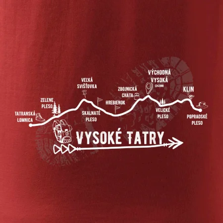Vysoké Tatry - profil cesty