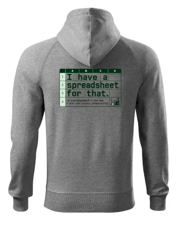 Excelový graf životní produktivity